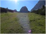 Ristorante Pietofana - Rifugio Ra Valles